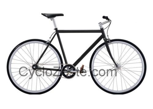 Marin Ignacio avis et fiche technique